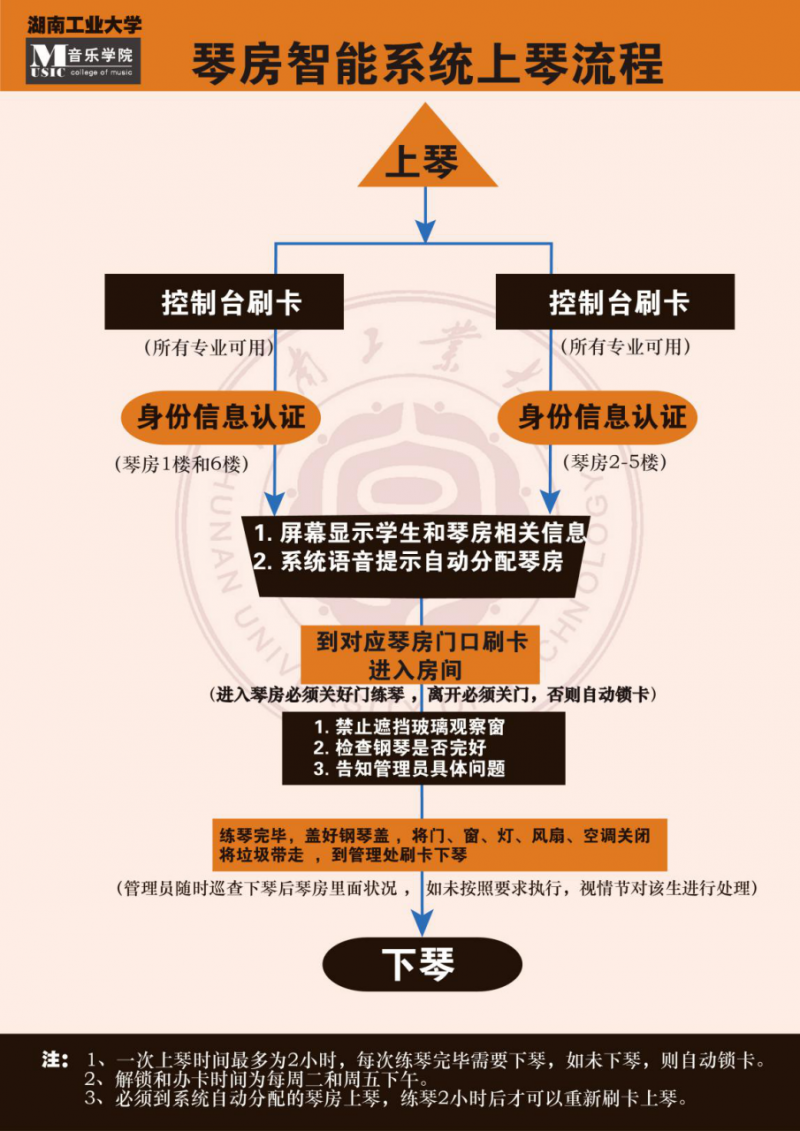 MG在线游戏网址首页实训中心基本情况介绍